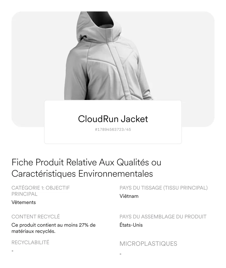 Jacket Digital ID profile